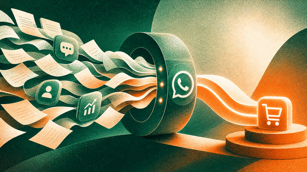 Illustration d'un pipeline commercial alimenté par des conversations WhatsApp inbound